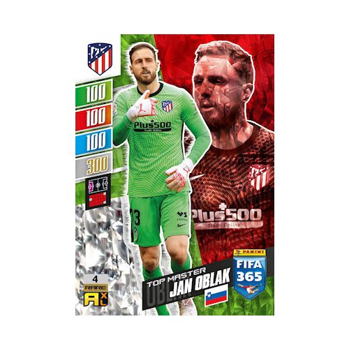 4. Jan Oblak