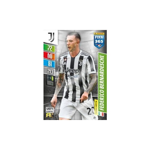 UE71. Federico Bernardeschi