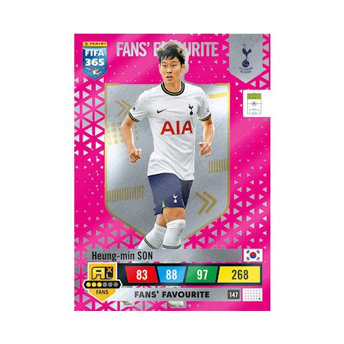 147. Heung-min Son - Fans’ Favourite