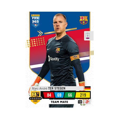 172. Marc-André ter Stegen