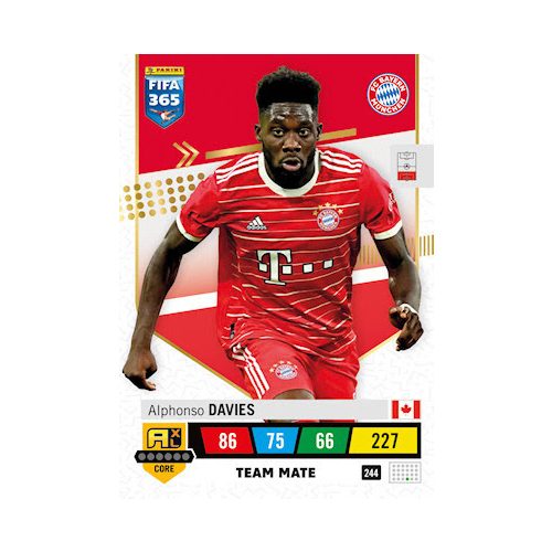 244.  Alphonso Davies