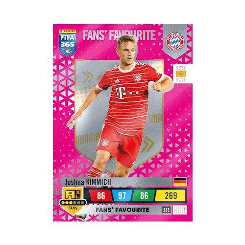 253.  Joshua Kimmich - Fans' Favourite