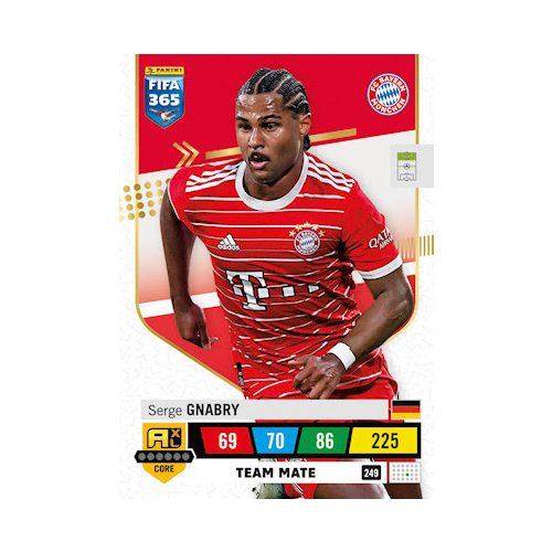 249.  Serge Gnabry