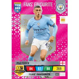 111.  Phil Foden - Fans' Favourite