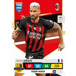 340.  Olivier Giroud