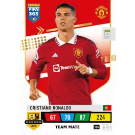 125.  Cristiano Ronaldo
