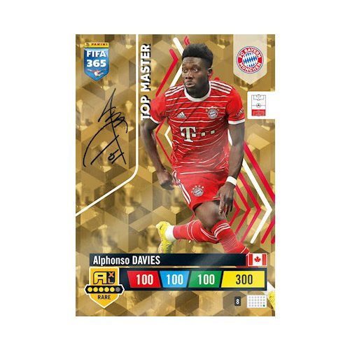 8.  Alphonso Davies