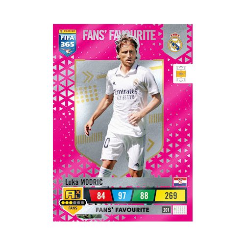 201.  Luka Modrić - Fans' Favourite