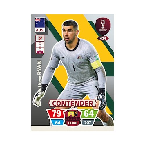 424. Mathew Ryan