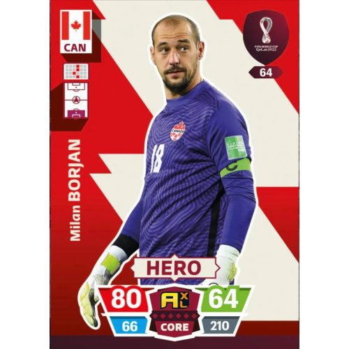 64. Milan Borjan