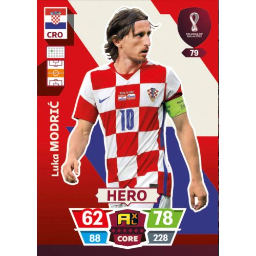 79. Luka Modrić