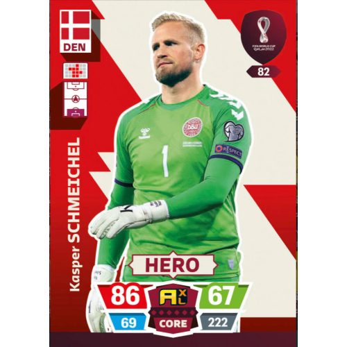 82. Kasper Schmeichel