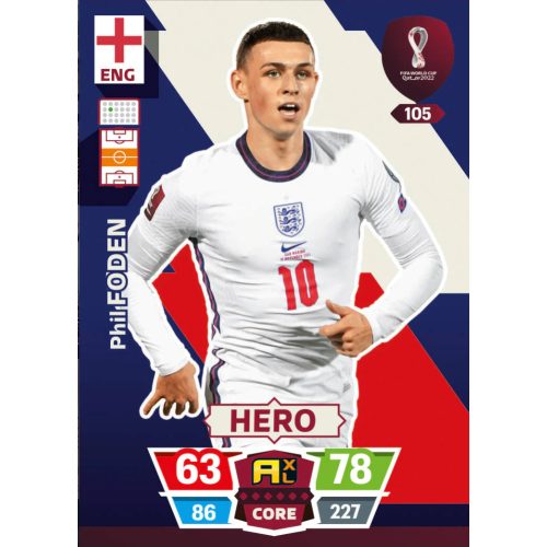 105. Phil Foden