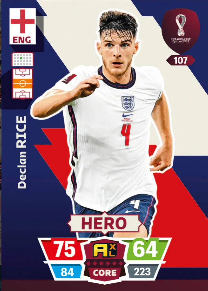107. Declan Rice - Panini, Topps focis kártyák - Collect All