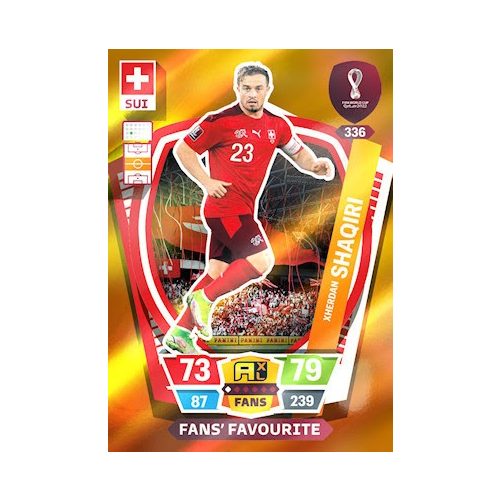 336. Xherdan Shaqiri