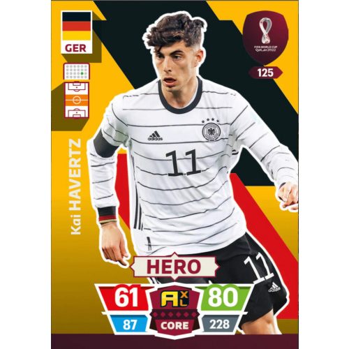 125. Kai Havertz