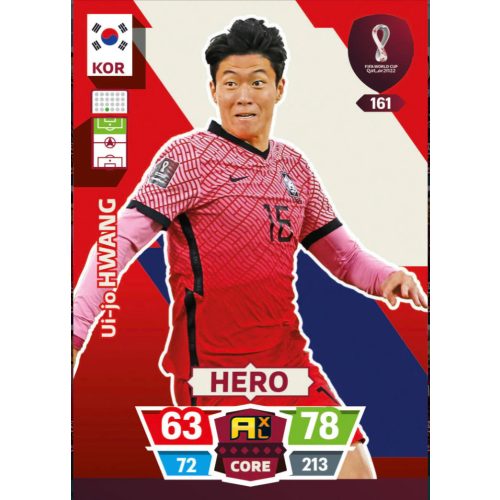 161. Ui-jo Hwang