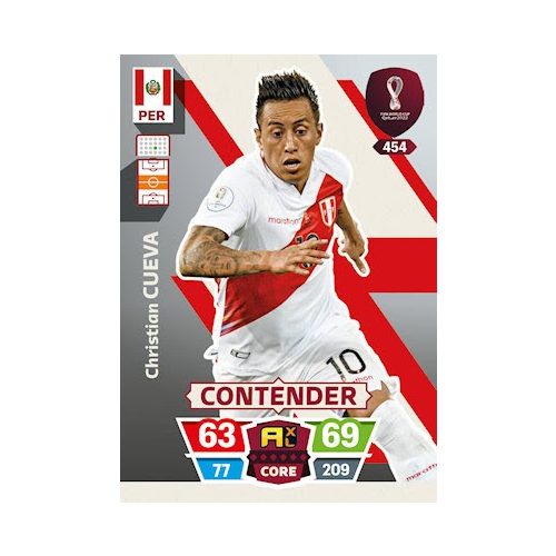 454. Christian Cueva