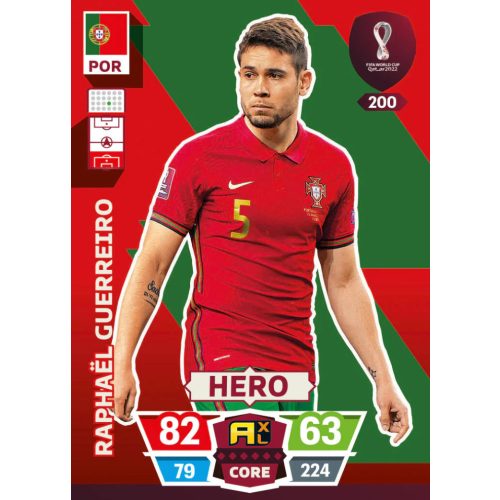 200. Raphaël Guerreiro