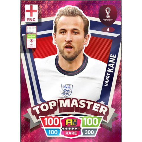 4. Harry Kane