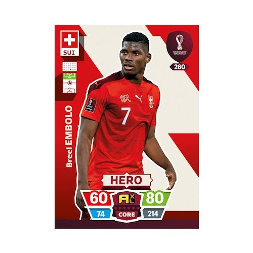 260. Breel Embolo