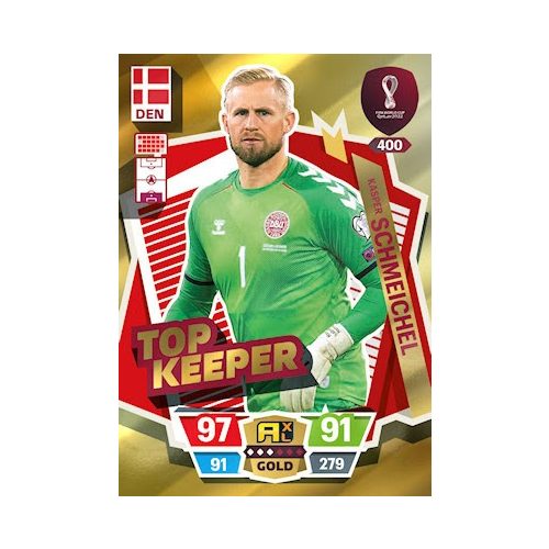 400. Kasper Schmeichel