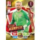 400. Kasper Schmeichel