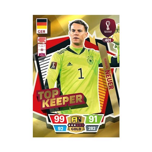 401. Manuel Neuer