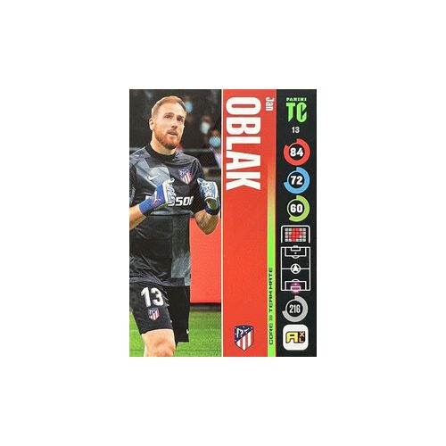 013. Jan Oblak