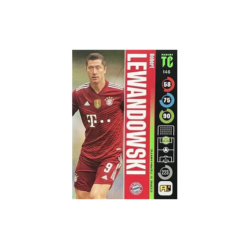 146. Robert Lewandowski