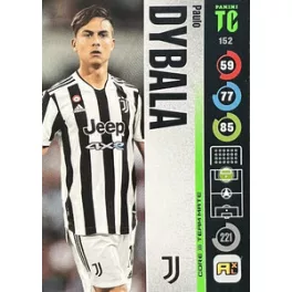 152. Paulo Dybala