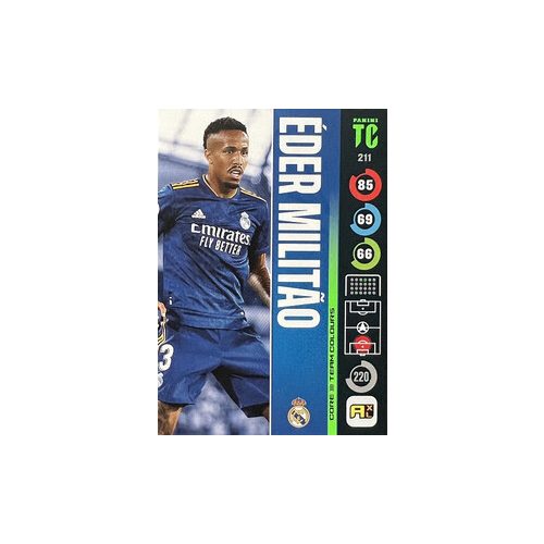 211. Éder Militão - Team Colours