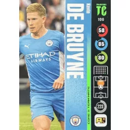 106. Kevin De Bruyne