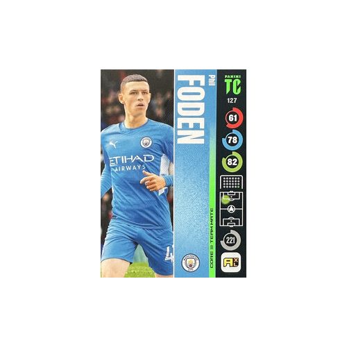 127. Phil Foden