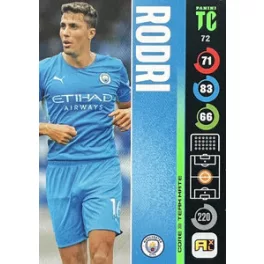072. Rodri