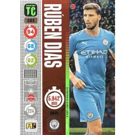 283. Rúben Dias