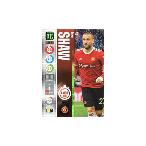 284. Luke Shaw