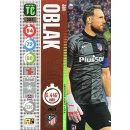 285. Jan Oblak