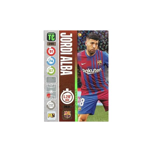 286. Jordi Alba