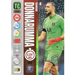 290. Gianluigi Donnarumma