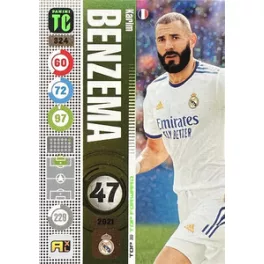 324. Karim Benzema