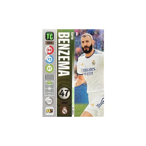 324. Karim Benzema