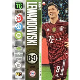 328. Robert Lewandowski