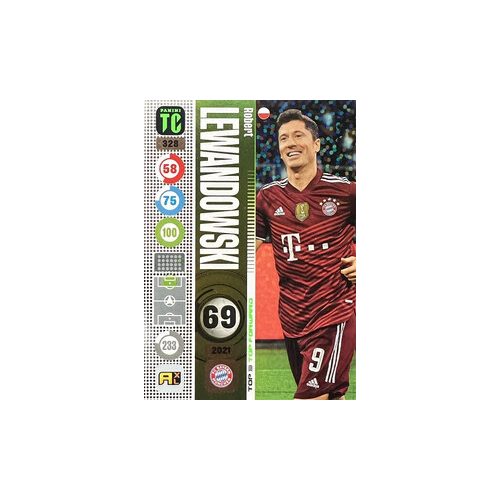 328. Robert Lewandowski