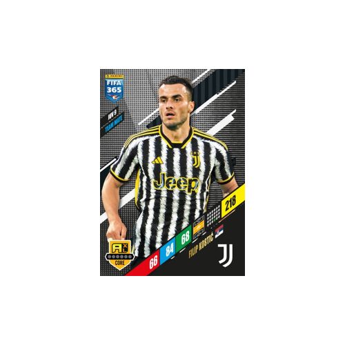 JUV 9.  Filip Kostic