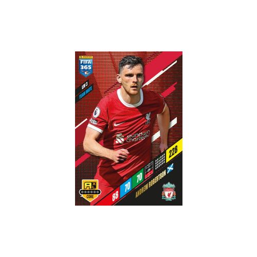 LIV 3.  Andrew Robertson