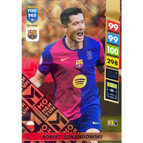 Robert Lewandowski - Momentum