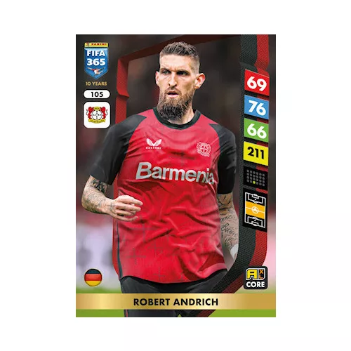 105.  Robert Andrich