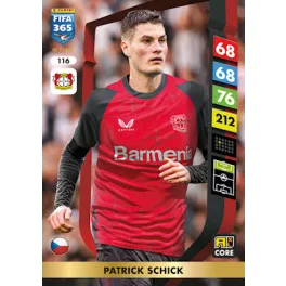 116.  Patrik Schick