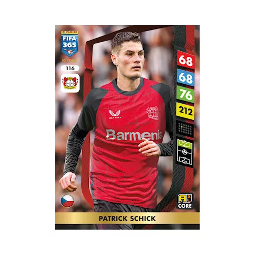 116.  Patrik Schick